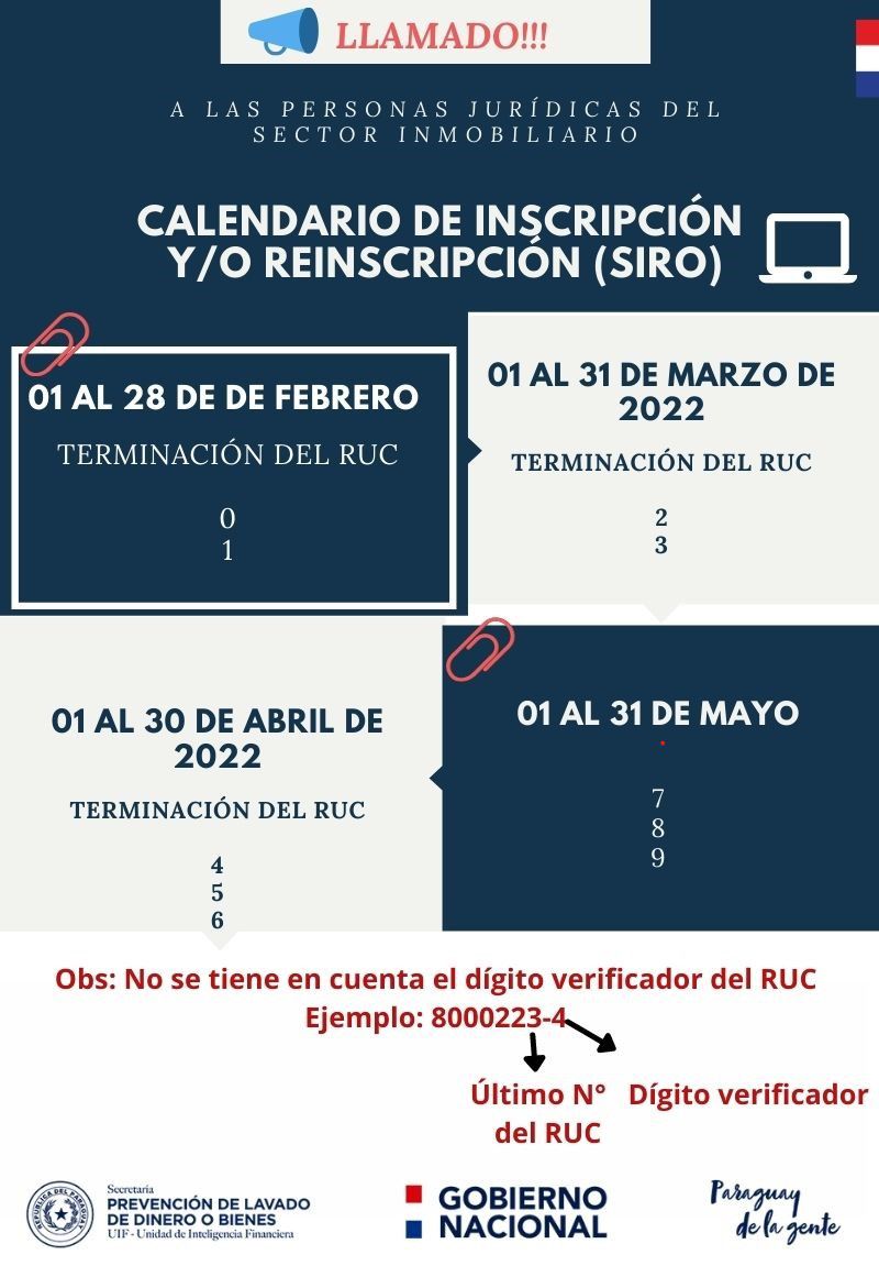 SEPRELAD convoca a las Personas Jurídicas del sector Inmobiliario