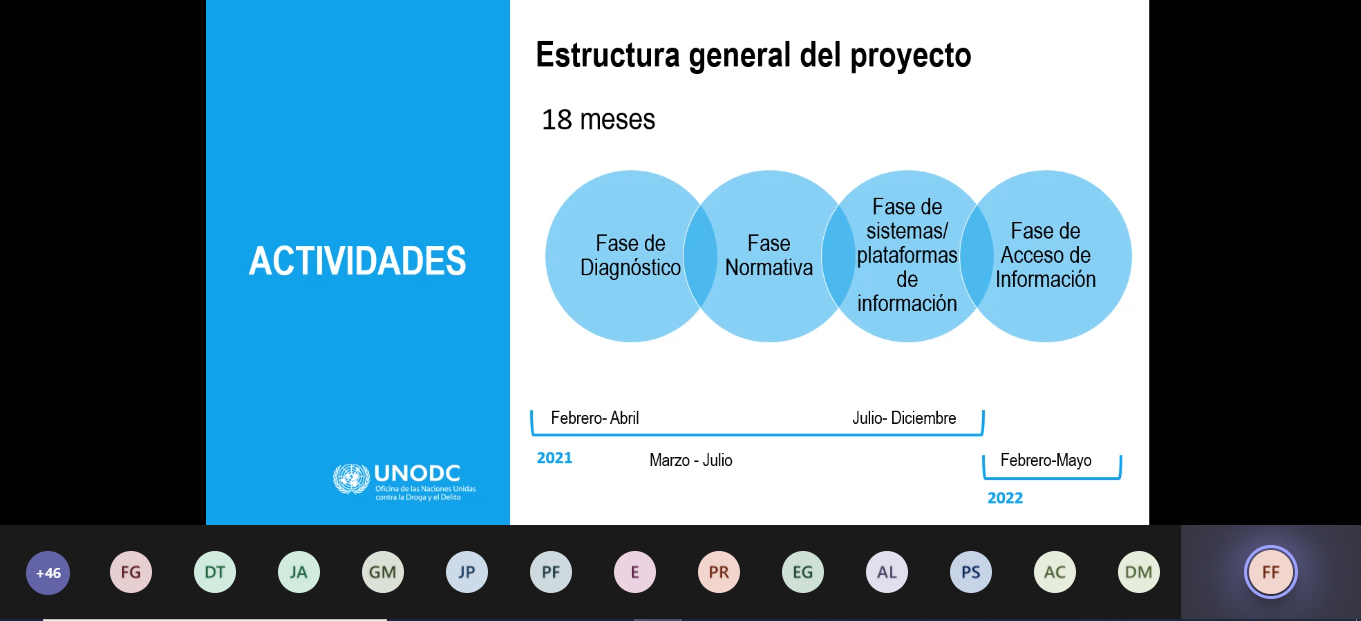 SEPRELAD participa en la presentación del proyecto "Contratación pública transparente"