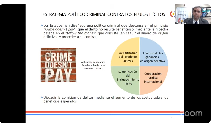 Capacitación virtual sobre el delito de Lavado de Activos reúne a más de 400 participantes