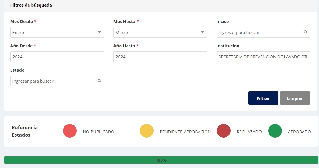 SEPRELAD cumplió con el 100% de transparencia activa en lo que respecta al primer trimestre del año 2024