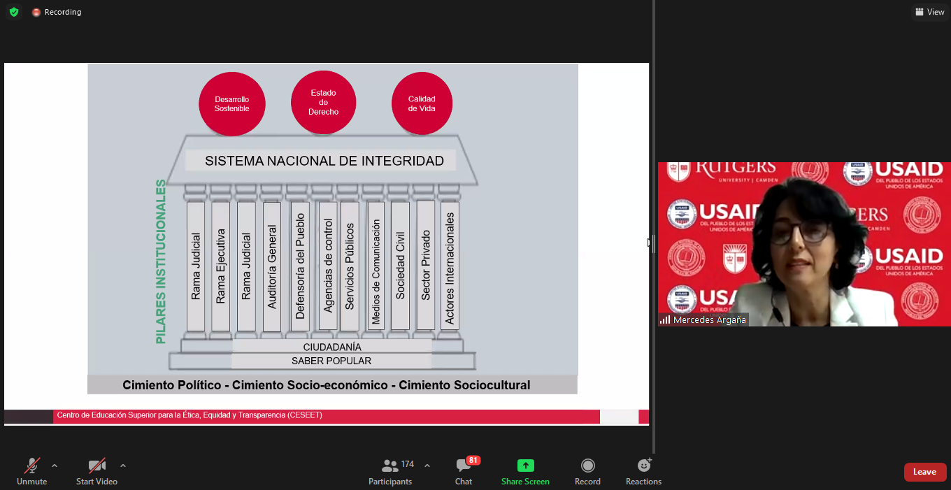 SEPRELAD participa en taller virtual de Ética, Equidad y Transparencia