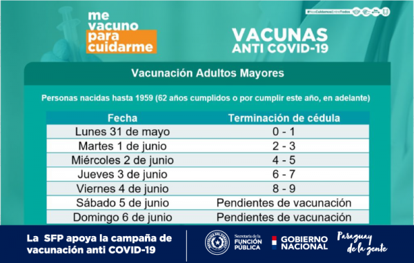 SEPRELAD apoya campaña de vacunación anti COVID-19 