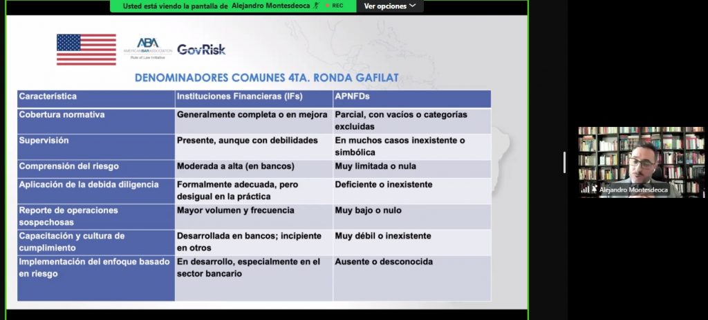 Culminó con éxito el Taller “Supervisión Basada en el Riesgo con Enfoque en Sectores APNFD”