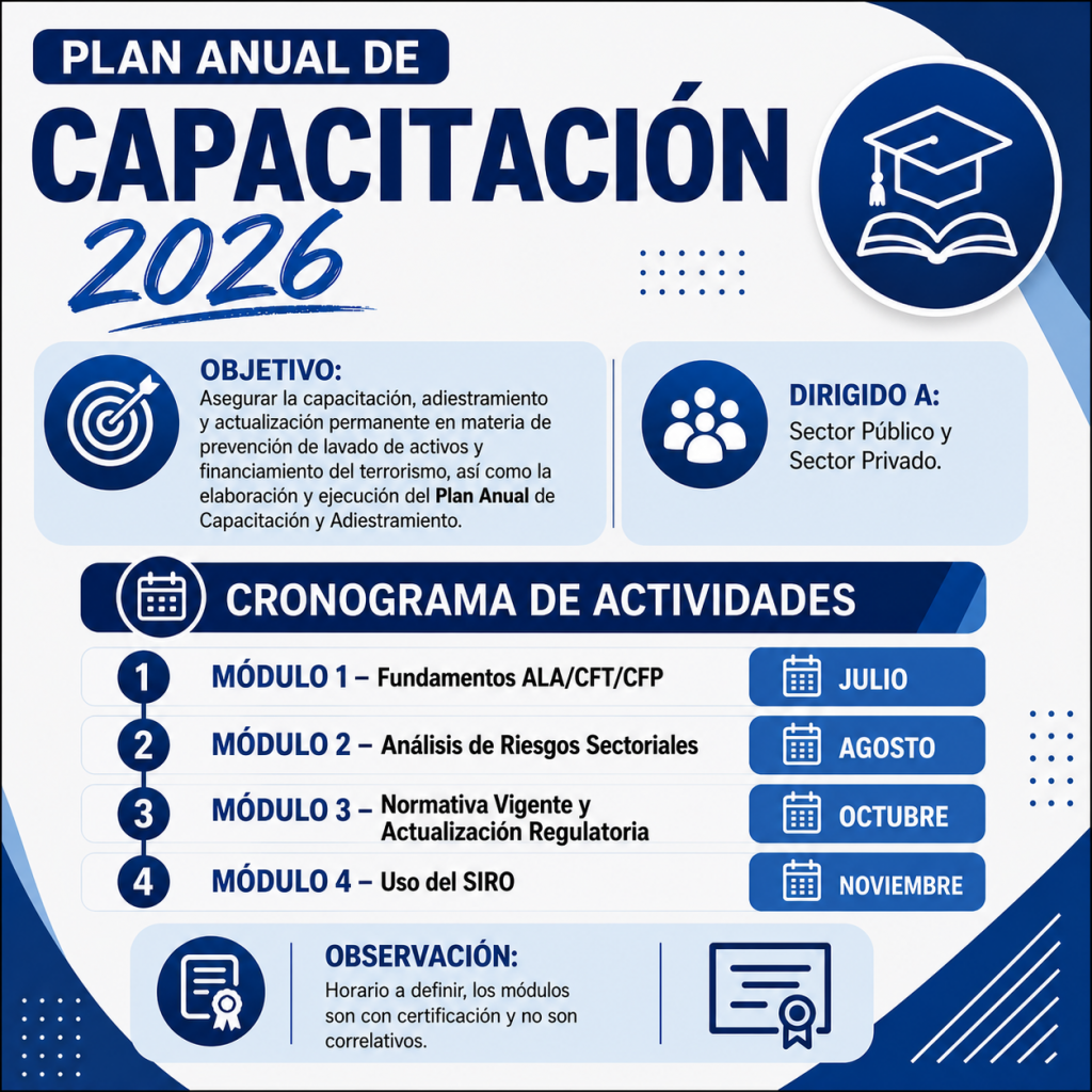 Plan Anual de Capacitaciones 2026